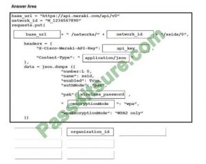 350-901 Valid Exam Tutorial