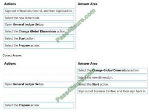 [2021.8 Updated Simple and smart way to pass MB-800 exam] Latest Sns-Brigh10