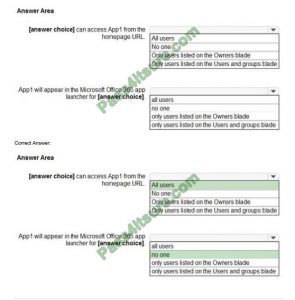 SC-300 Exams Dumps