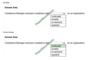 Latest SC-900 Exam Discount