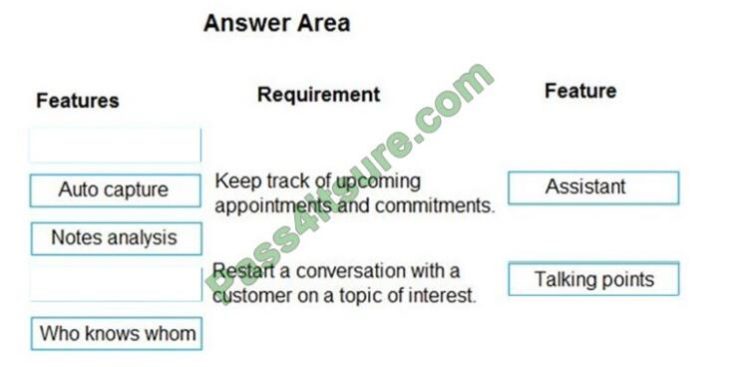 Test MB-910 Study Guide