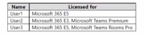 latest ms-721 practice test question