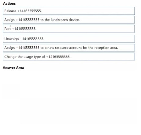 latest ms-721 practice test question